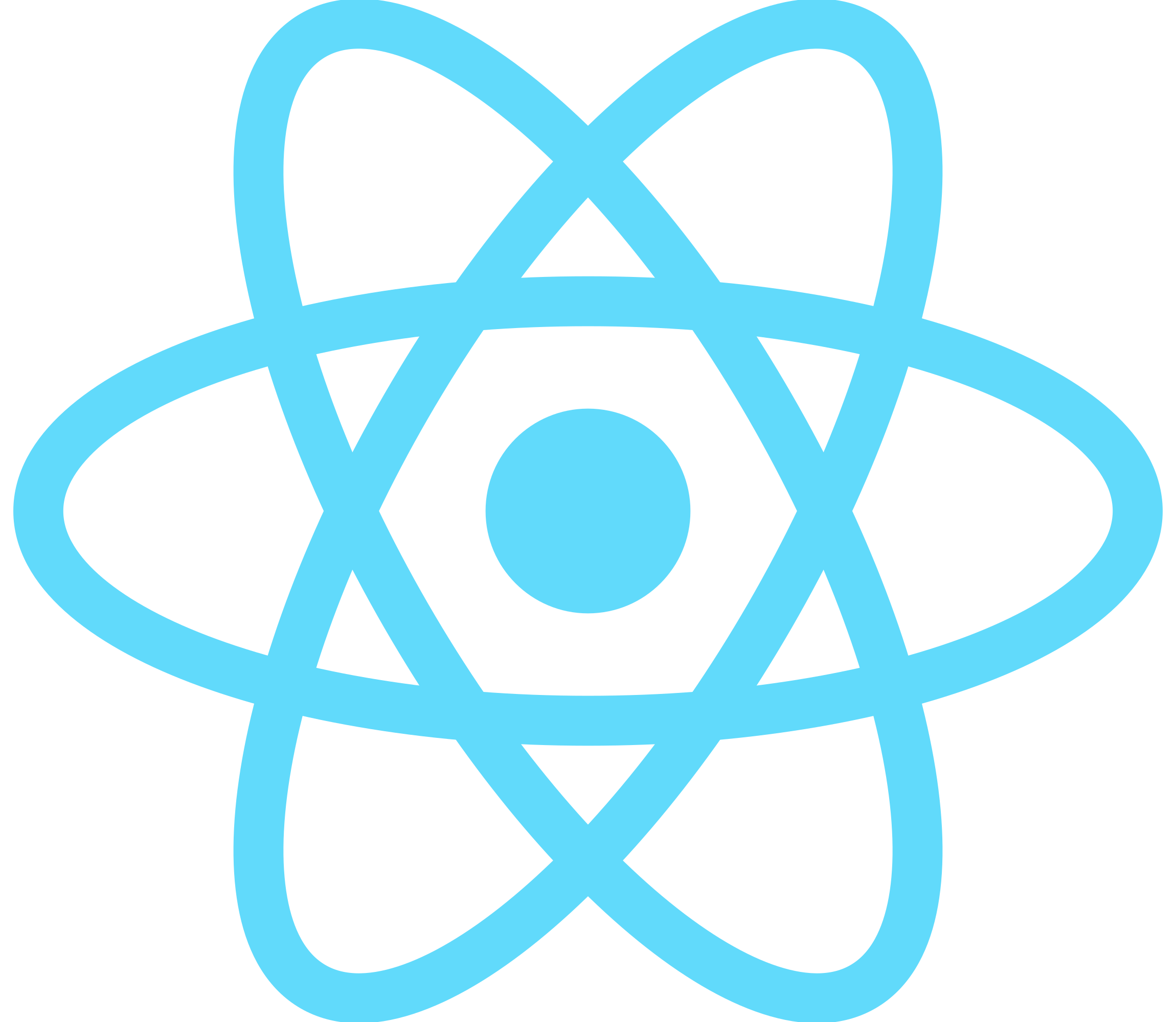 React js